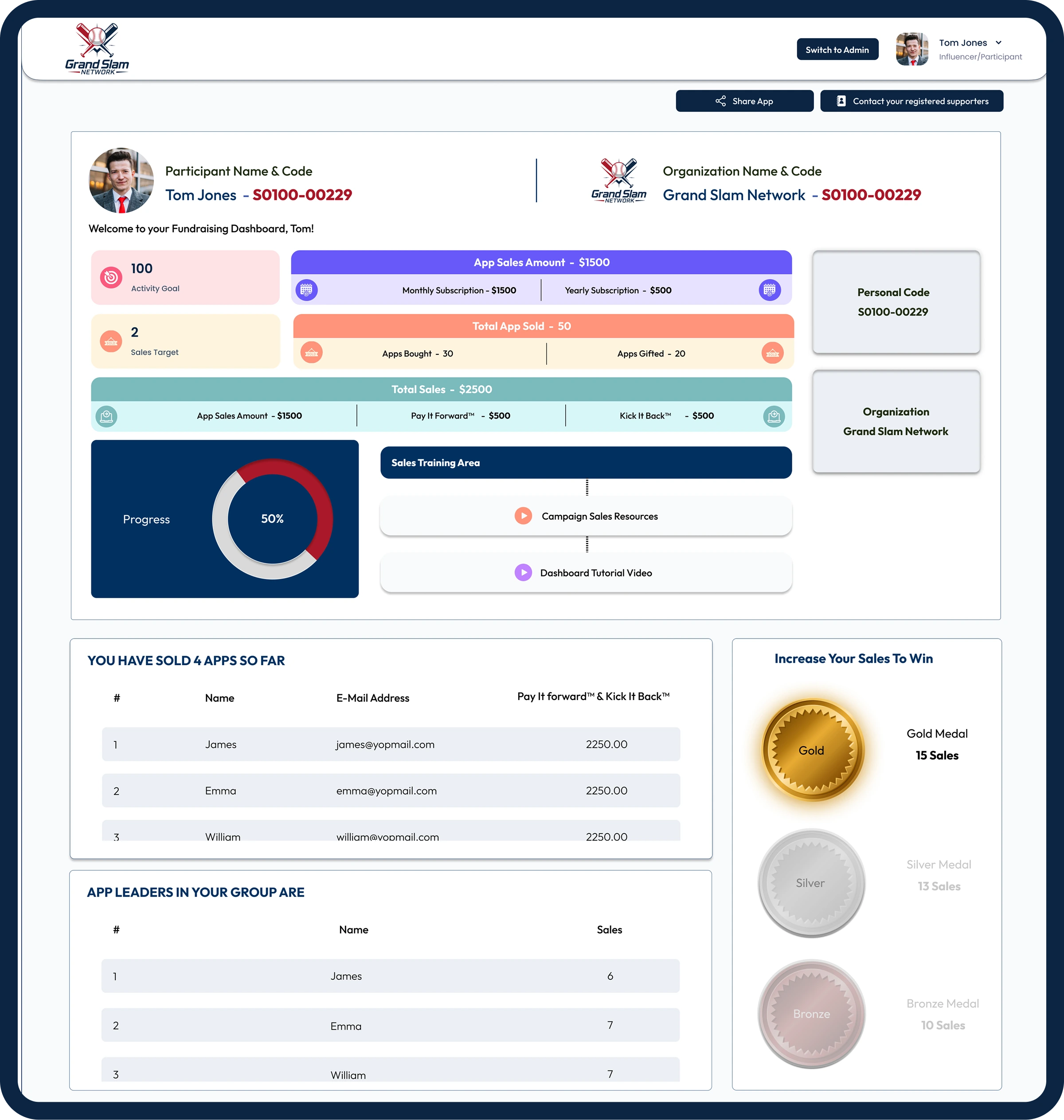 participant_dashboard